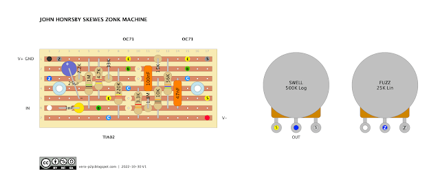 ORIGINAL ZONK MACHINE VERO LAYOUT