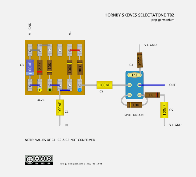 JOHN HORNBY SKEWES SELECTATONE TB2 - TAG BAORD LAYOUT