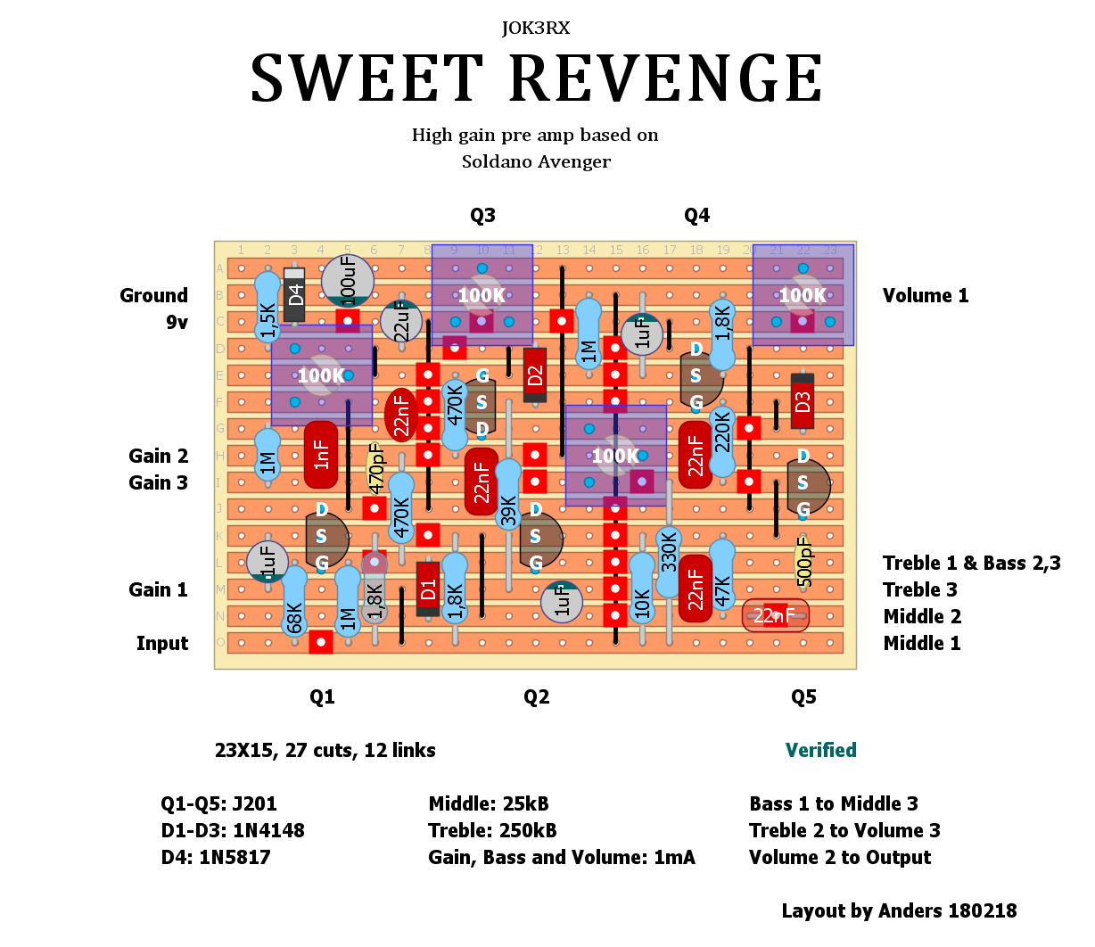 JOK3RX Sweet Revenge 6f44d102faba