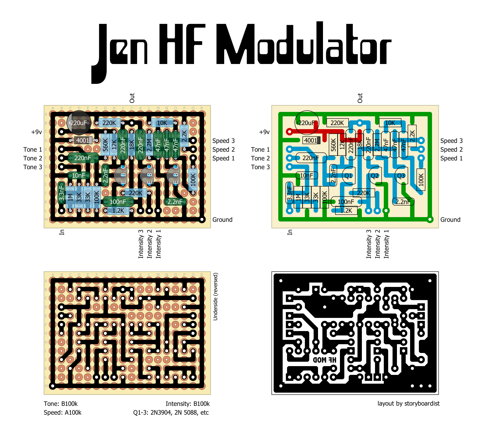 Jen HF Modulator 356a77dacb61