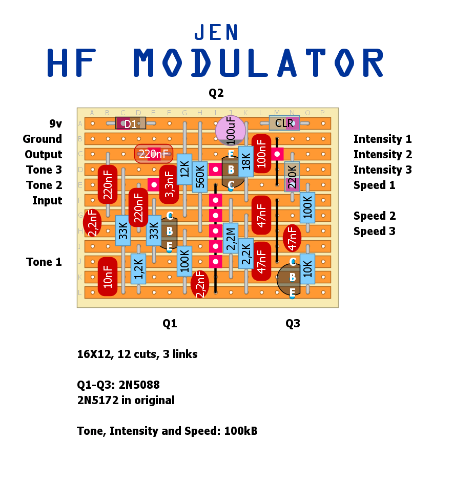Jen HF Modulator 391f8f823782