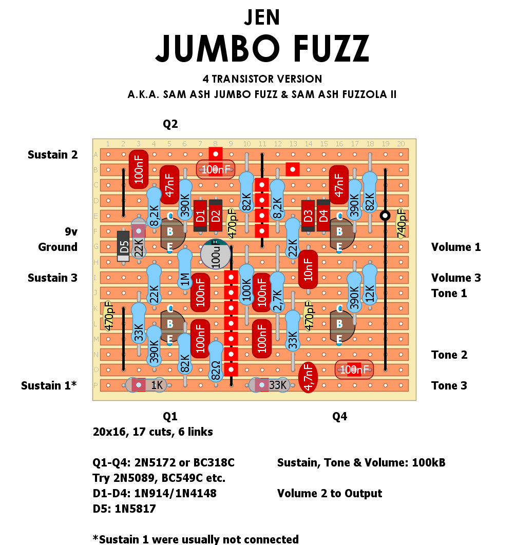 Jen Jumbo Fuzz 4 transistor 223cd8bfb6ce