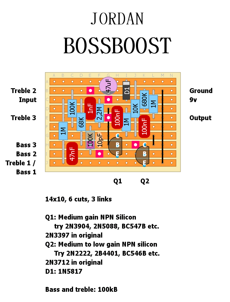 Jordan Bossboost 4cfc1dc75d5e
