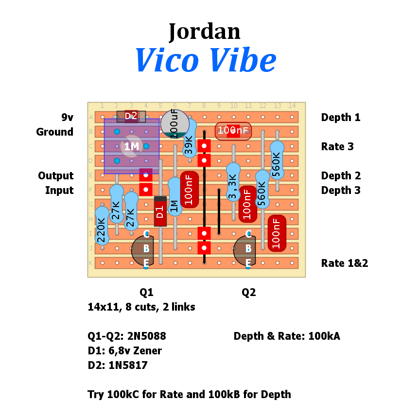 Jordan Vico Vibe 1a2f72538f25