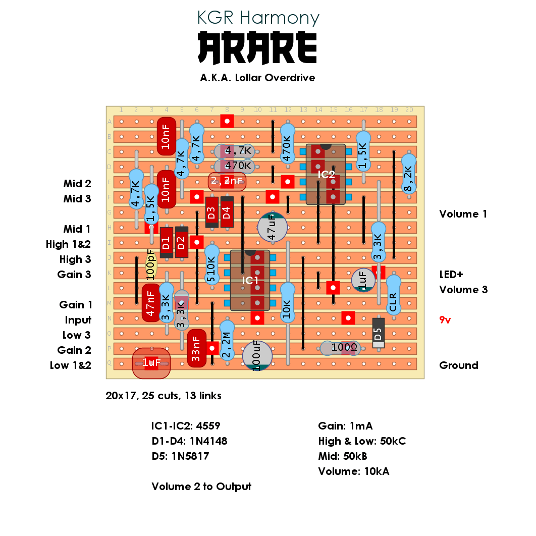 KGR Harmony Arare 10cd7476b192