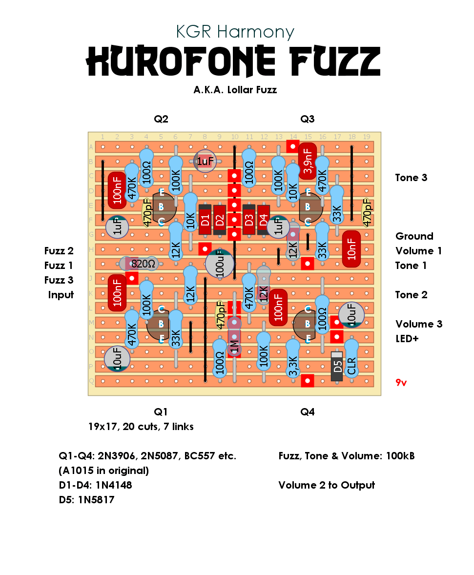 KGR Harmony Lollar Fuzz 98a80b5bd9c8