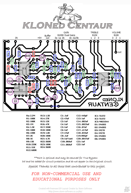 KLONedCentaurLAYOUT 1.png 7Eoriginal 1a49d1db05d9