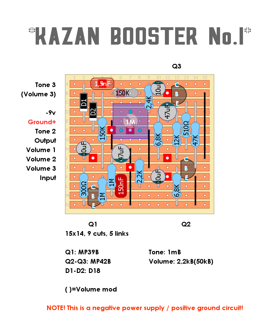 Kazan Booster No 1 5c9184c8eb9a