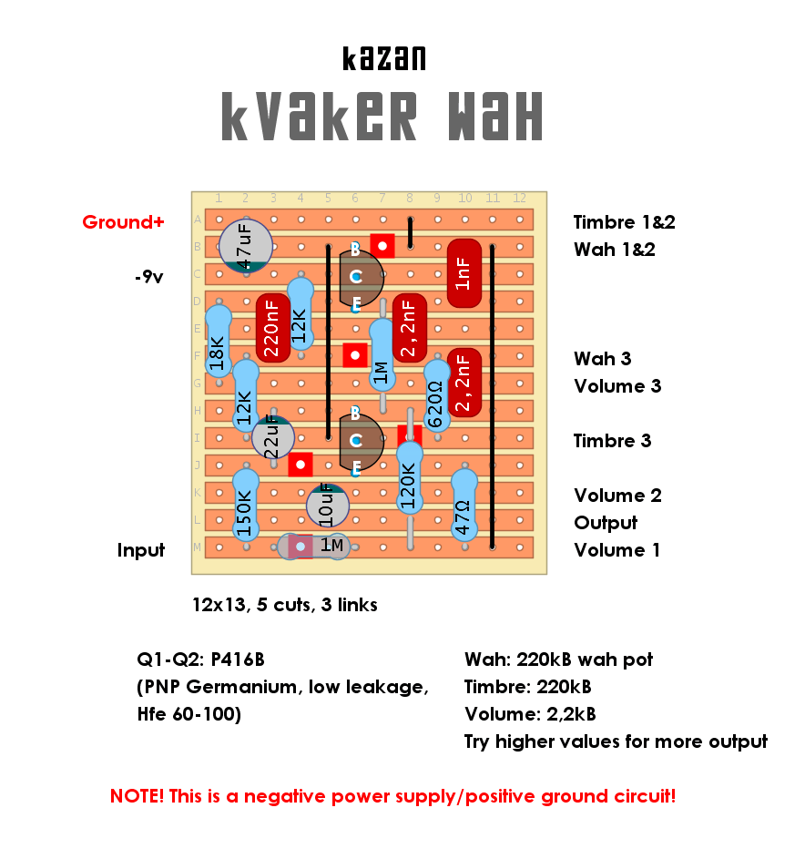 Kazan Kvaker Wah dca74fa7d8d8