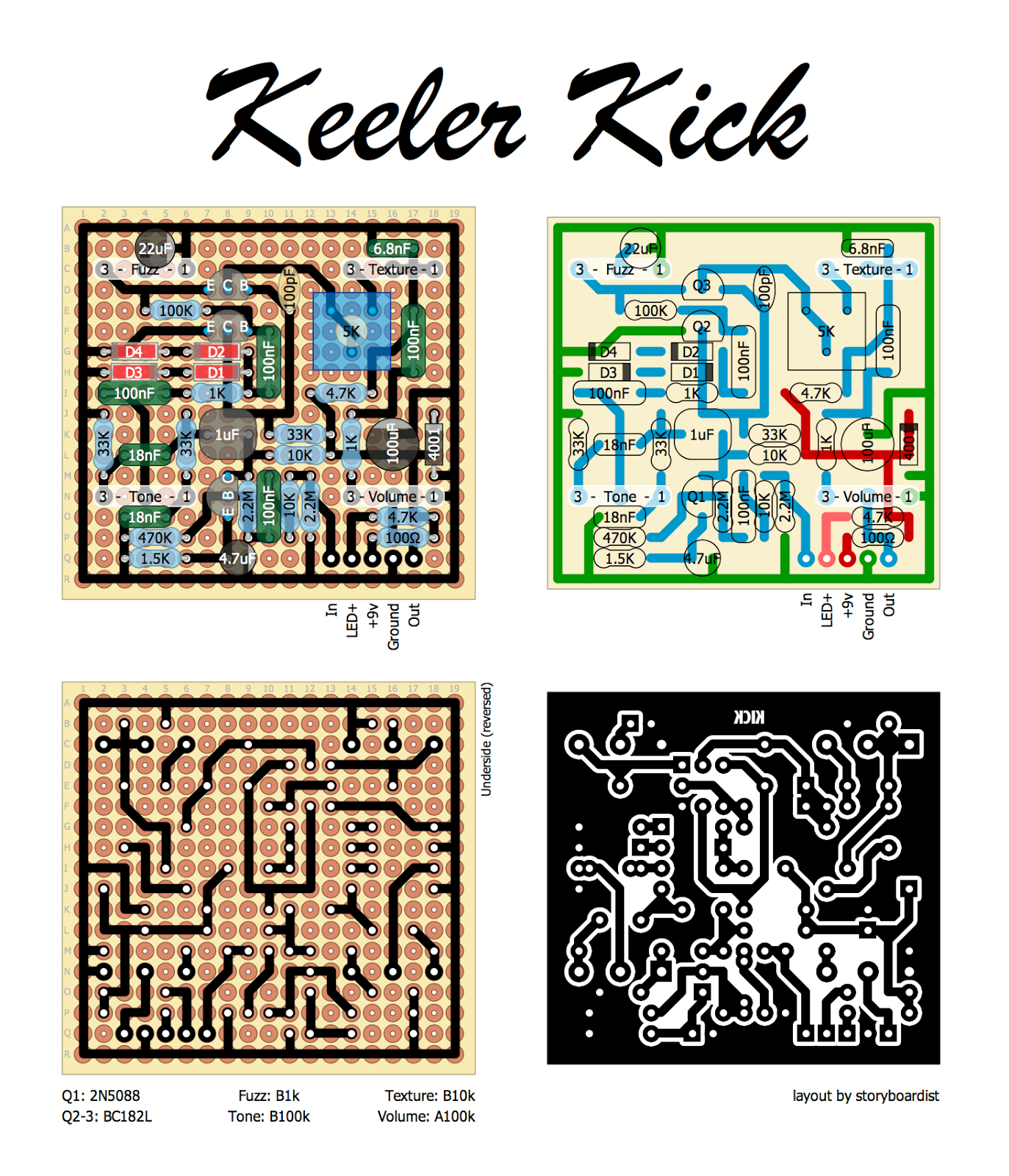 Keeler Kick 455b69df4e0a