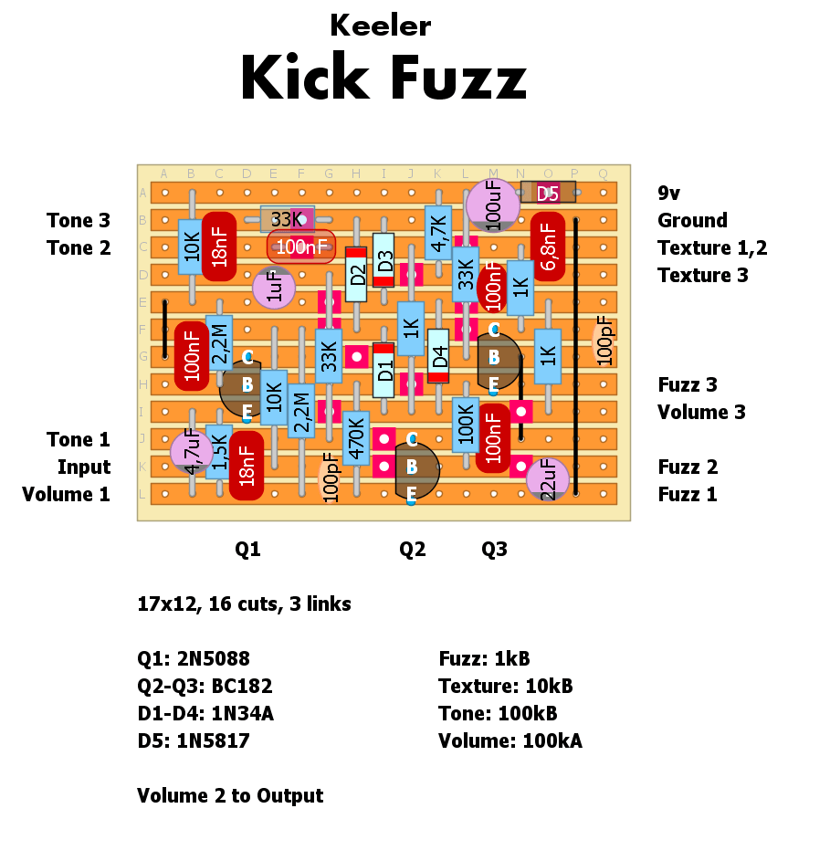 Keeler Kick Fuzz adf36a0966cc