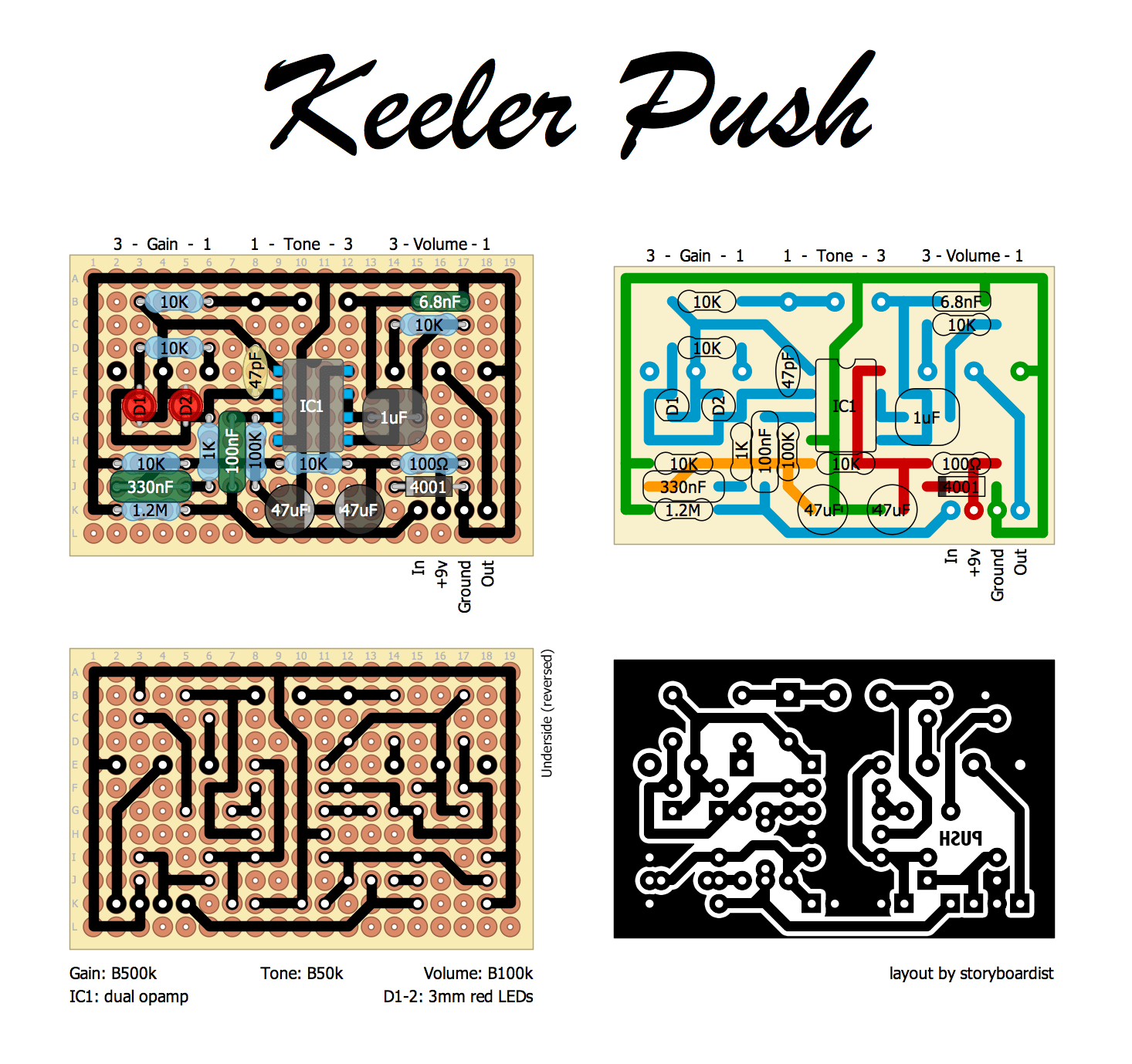 Keeler Push fbf7386cfca5