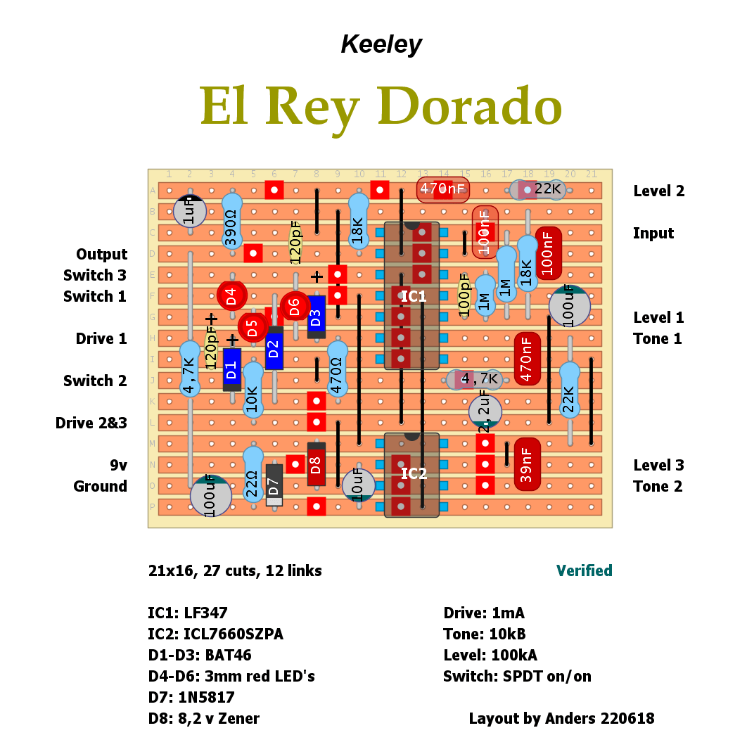 Keeley El Rey Dorado 86863e9e275c