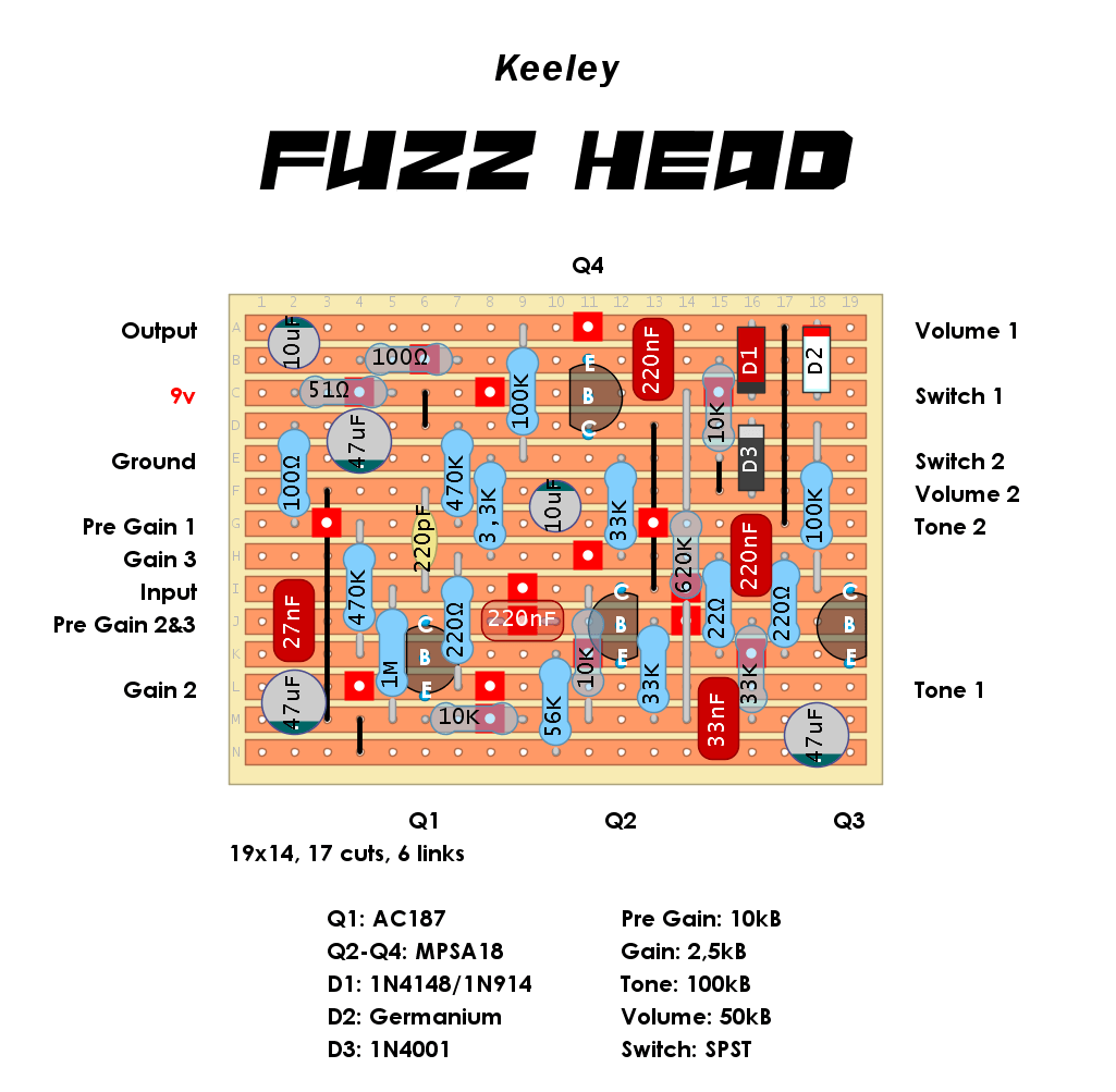 Keeley Fuzz Head e29e6a7a8b9e