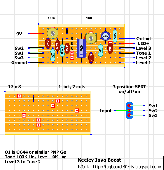 Keeley Java Boost 78e748e18828