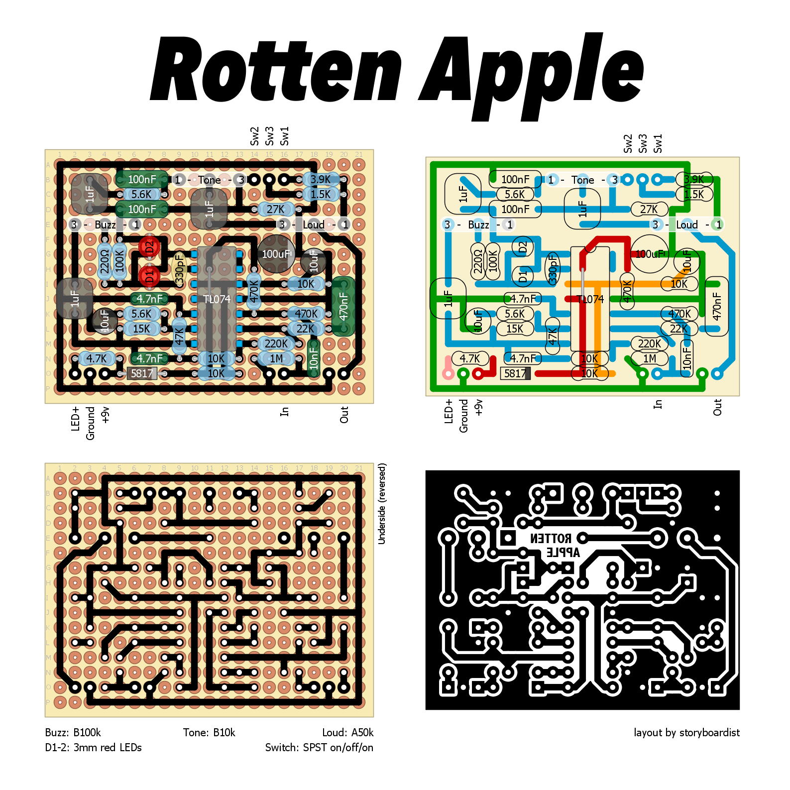 Keeley Rotten Apple 755fecdab04a