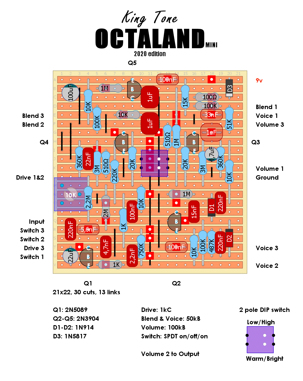 King Tone Octaland Mini 59df4817a882