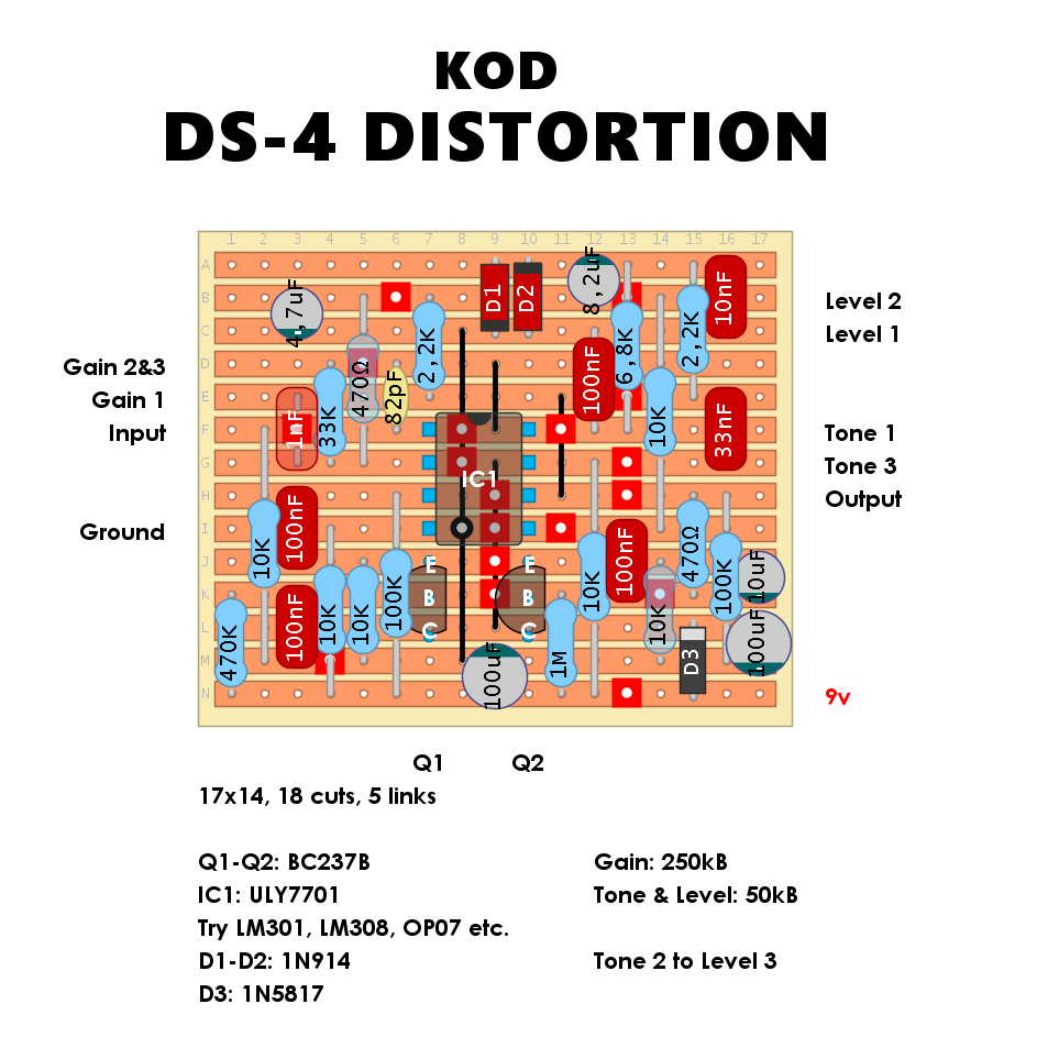 Kod DS 4 Distortion c7814a3b17a9