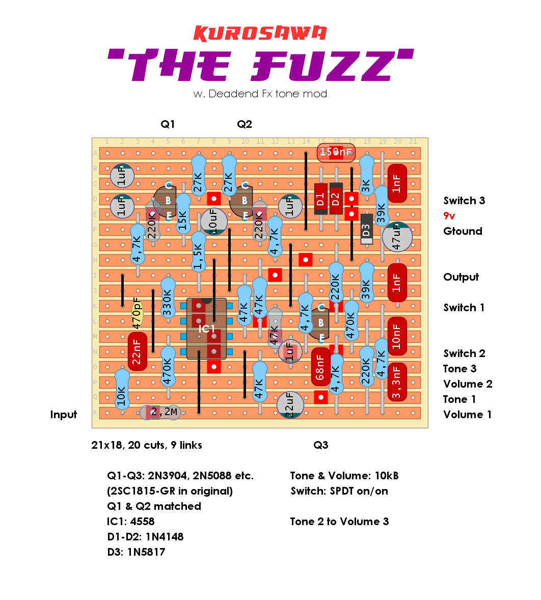 Kurosawa The Fuzz 0c0770d42780