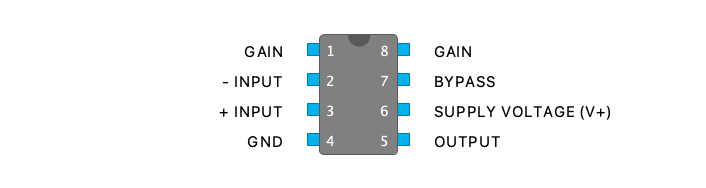 LM386 pinout a5bdb126481e