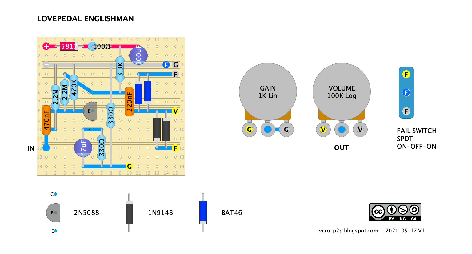 LOVEPEDAL ENGLISHMAN P2P layout v1 2f972ead6dc5
