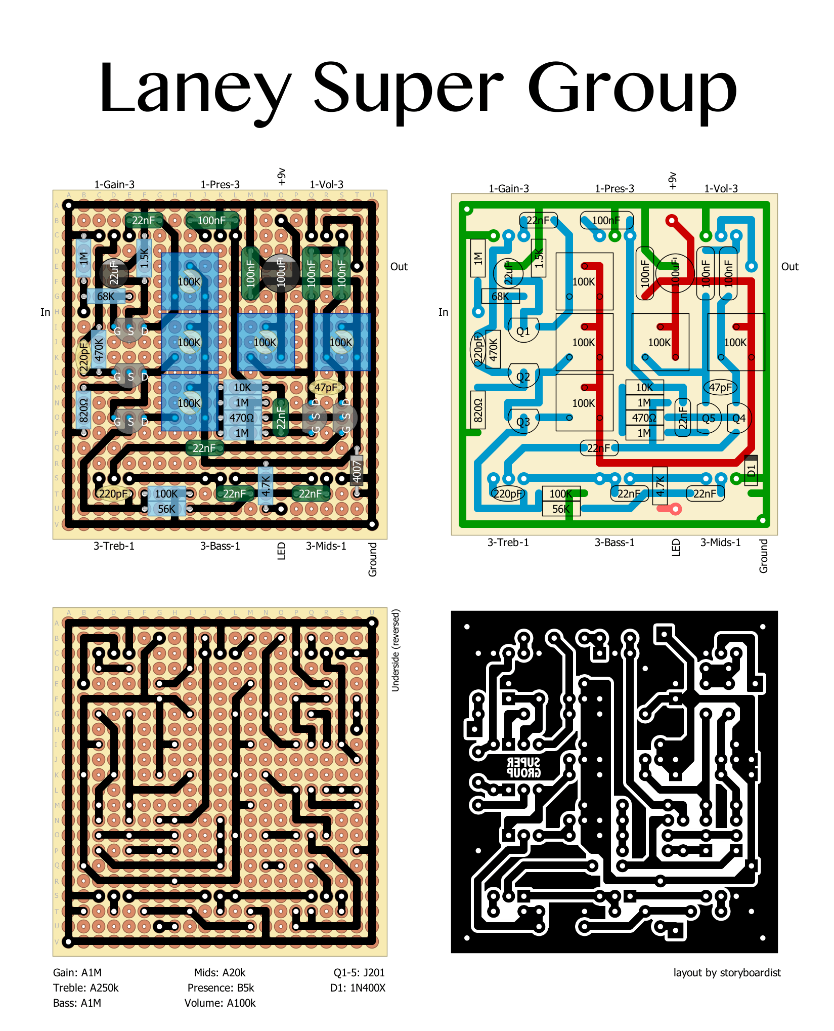 Laney Super Group 4bc35c2811f6