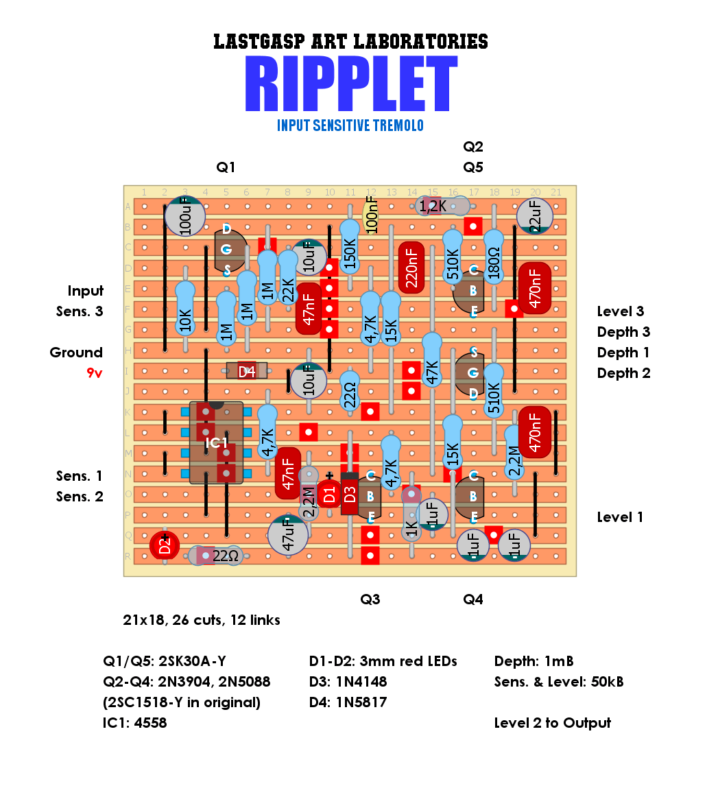 Last Gasp Ripplet ee24264a0d90