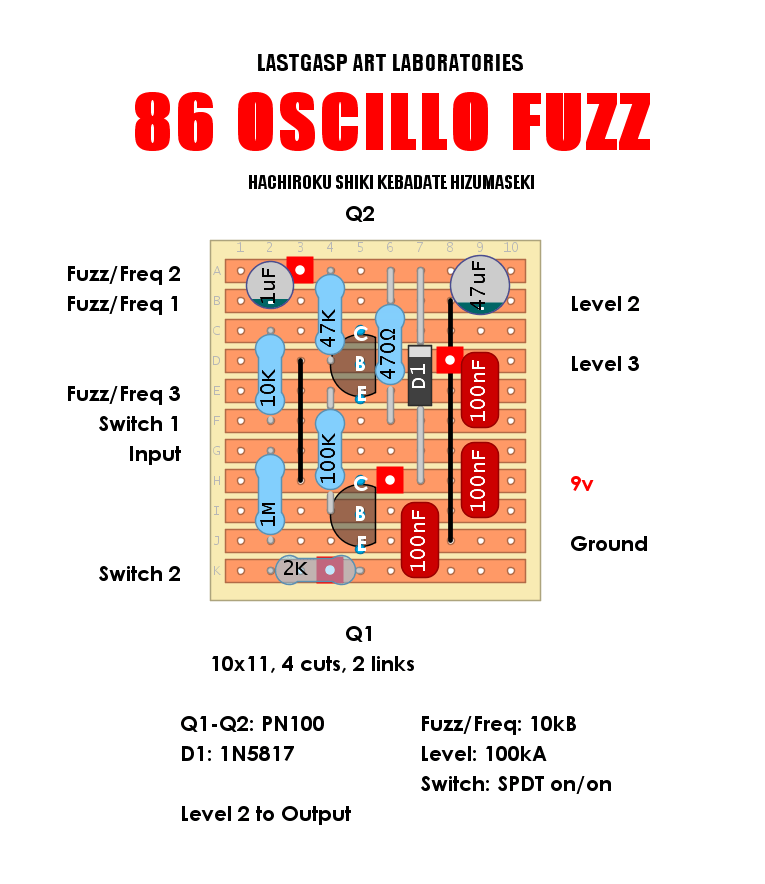 Lastgasp Art Laboaratories 86 Oscillo Fuzz 7f2e295b7494
