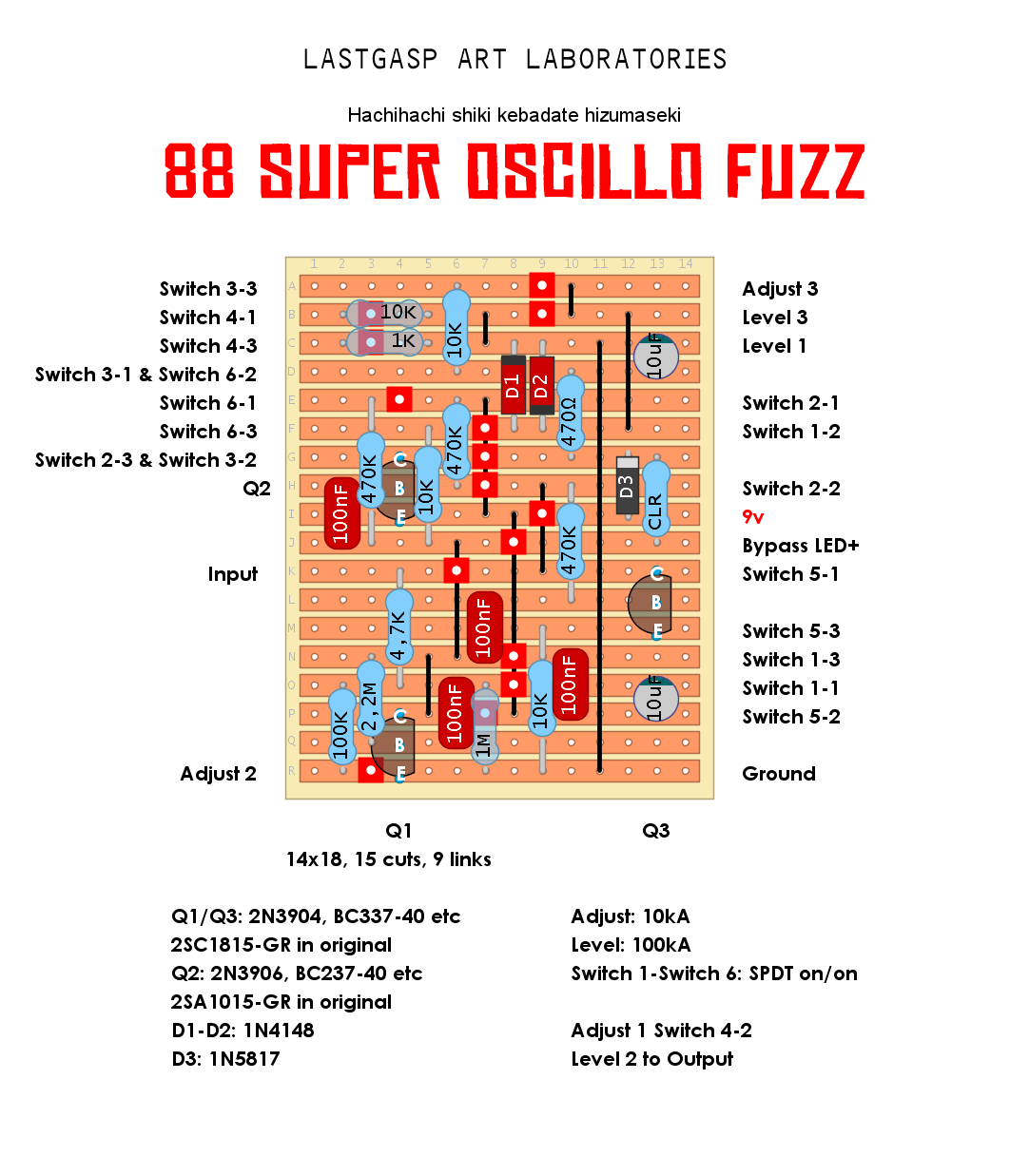 Lastgasp Art Laboratories Super Oscillo Fuzz 88 5d5003756f59