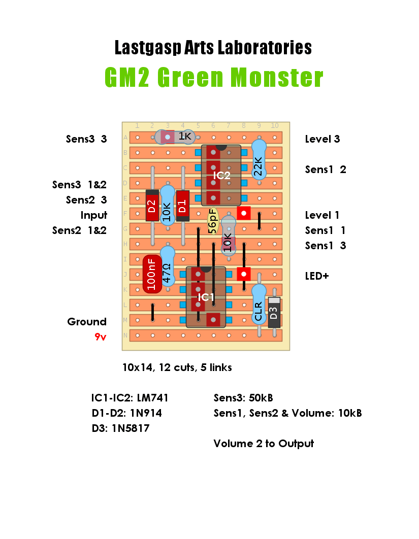 Lastgasp Arts Laboratories Green Monster 07805a04c274