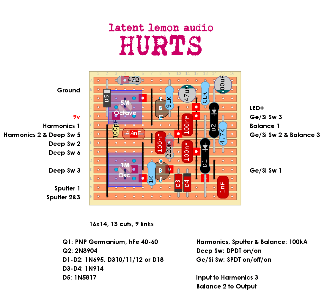 Latent Lemon Audio Hurts 5ff5e5541b71