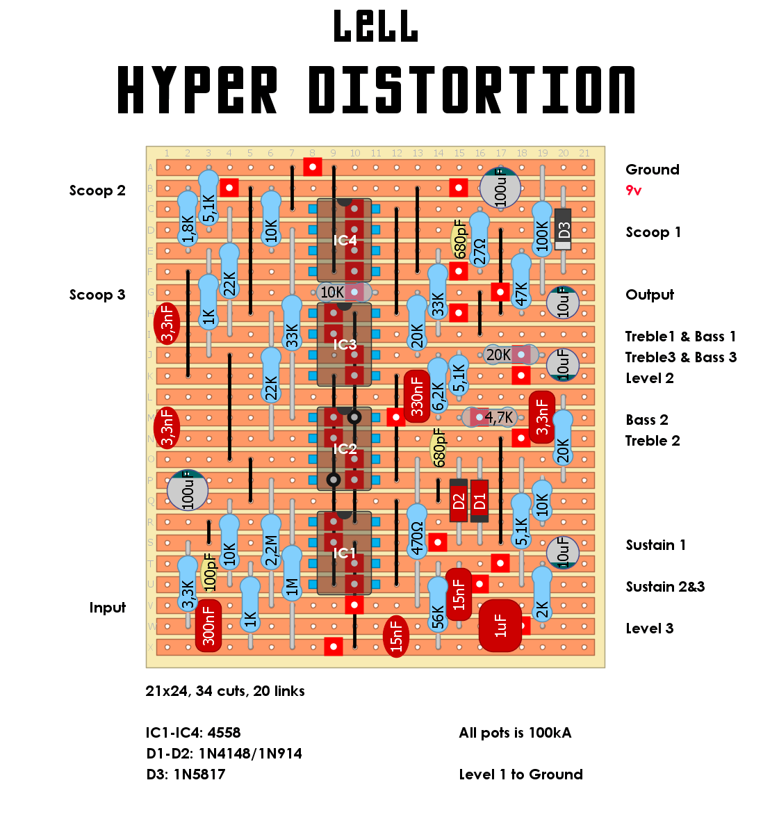 Lell Hyper Distortion 1c47ea41419f