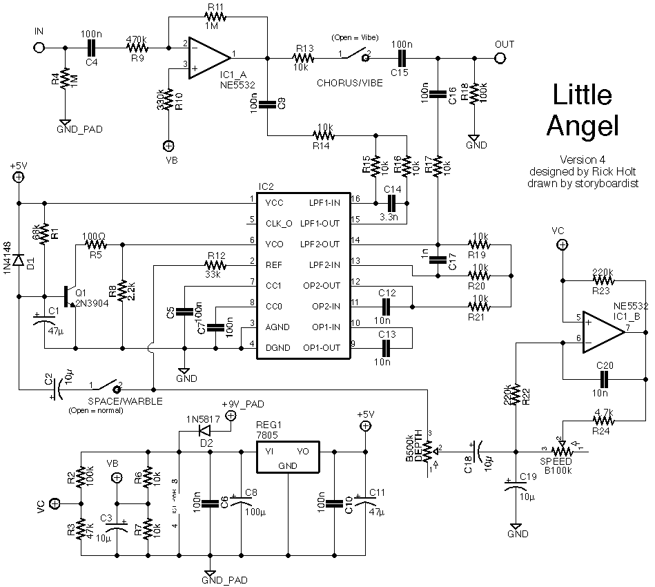 Little Angel schem 190e24e2c640