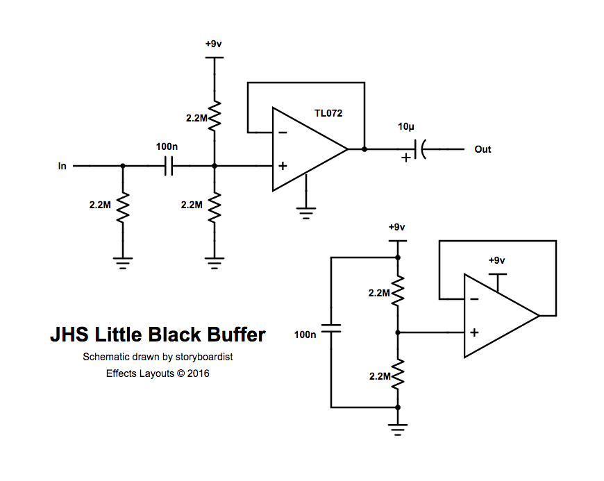 Little Black Buffer d86d4268ed94