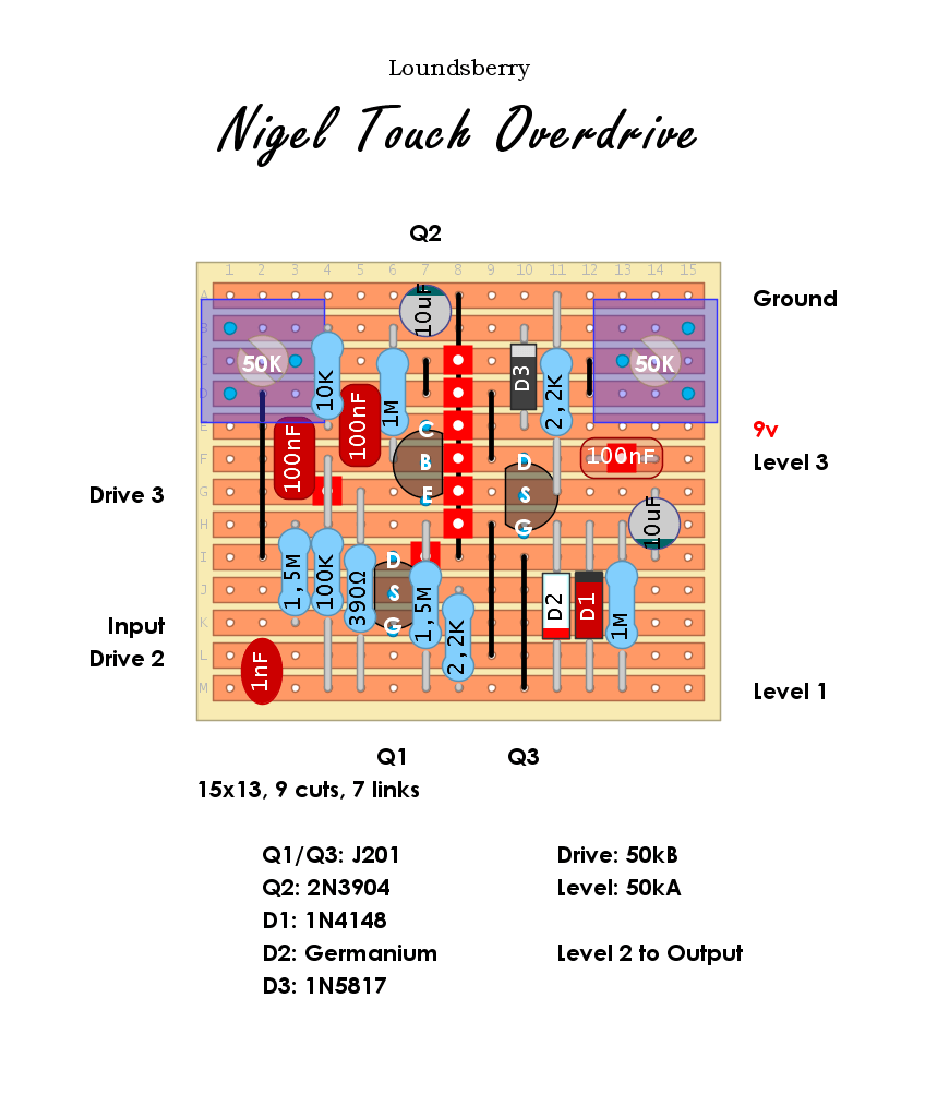 Loundsberry Nigel Touch Overdrive c94628f07d7a