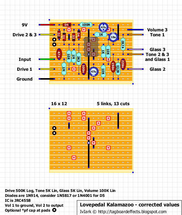 Lovepedal Kalamazoo corrected values 59ebe4ed0981