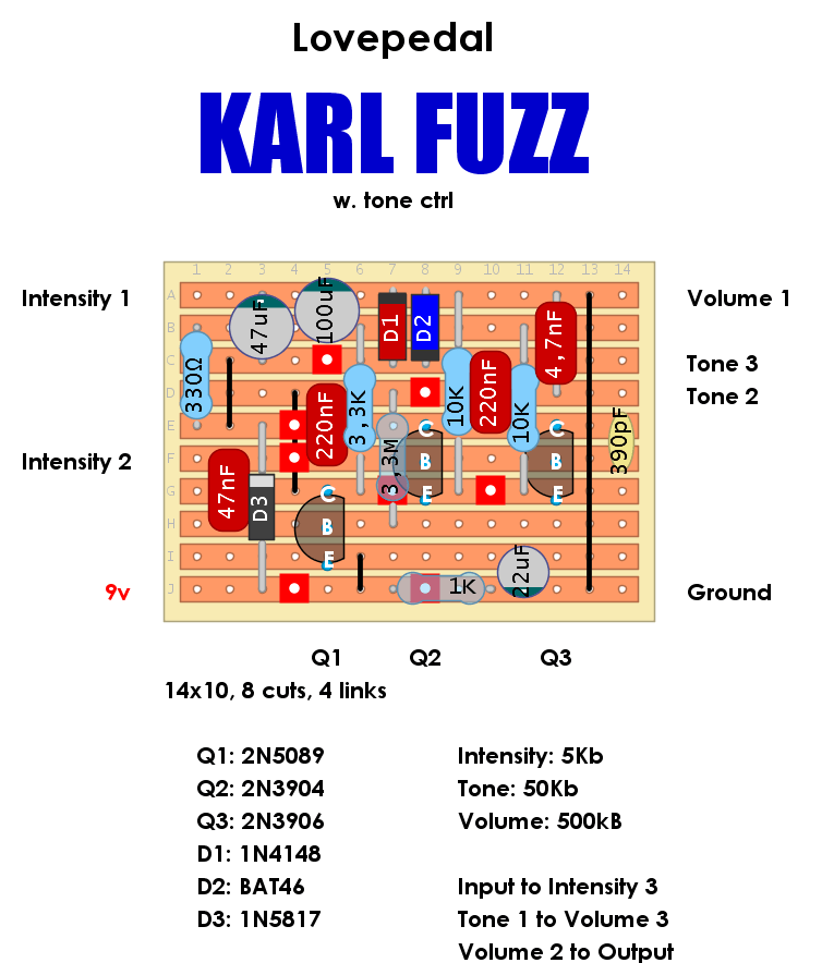 Lovepedal Karl Fuzz 7715fd4f975e
