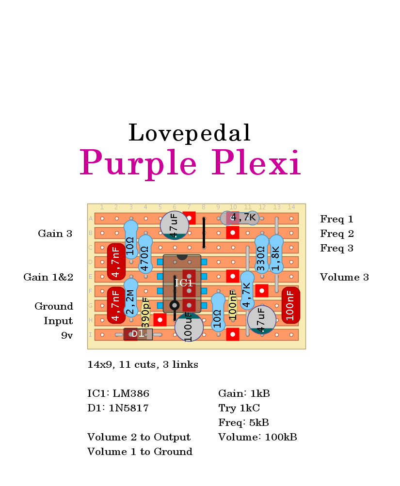 Lovepedal Purple Plexi 17e4201ecf89