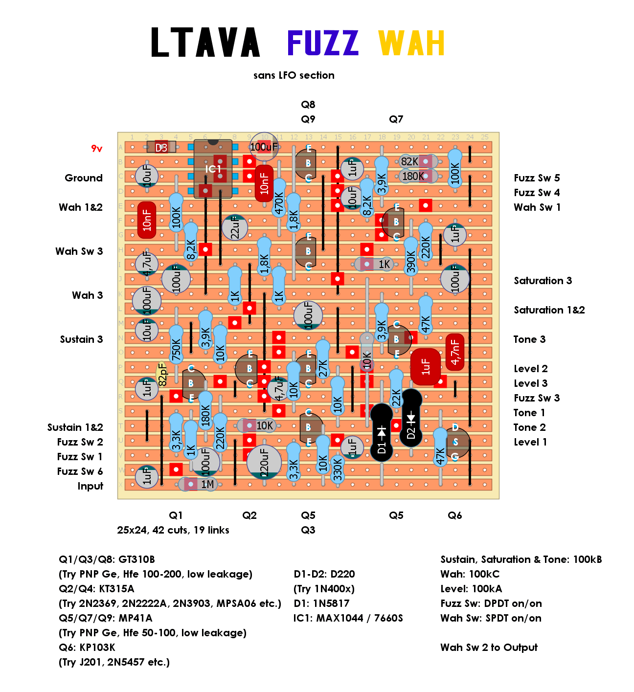 Ltava Fuzz Wah 5b2636db370e