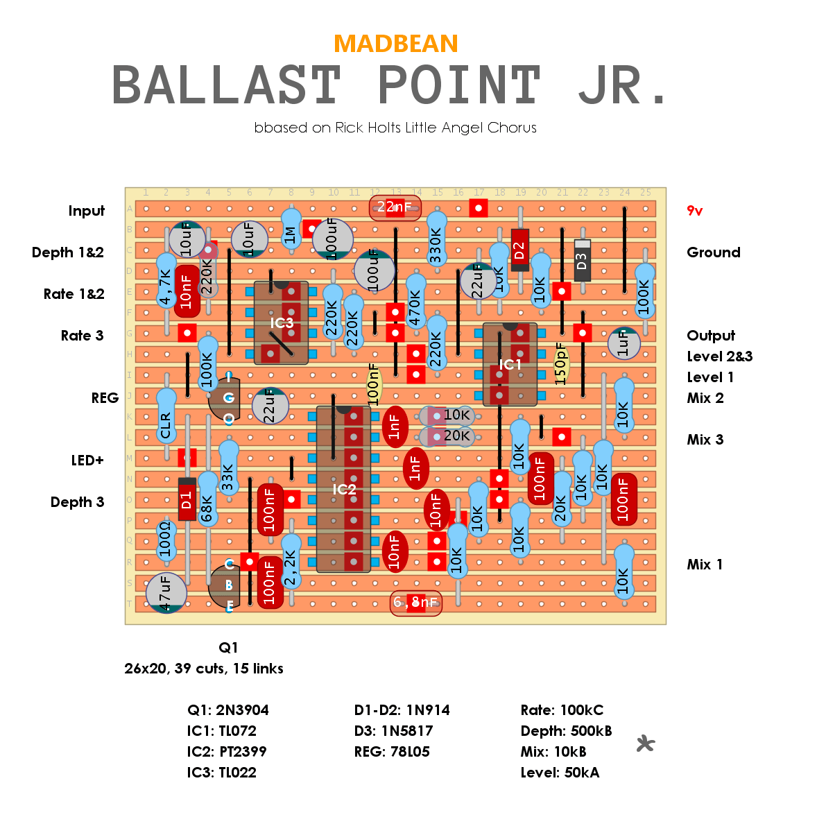 MADBEAN BALLAST POINT JR d8916a472688