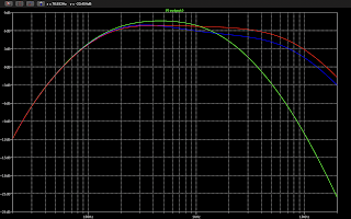MARSHALL SUPA FUZZ PROTOTYPE - LTSPICE FREQUENCY RESPONSE MARSHALL SUPA FUZZ PROTOTYPE - LTSPICE FREQUENCY RESPONSE