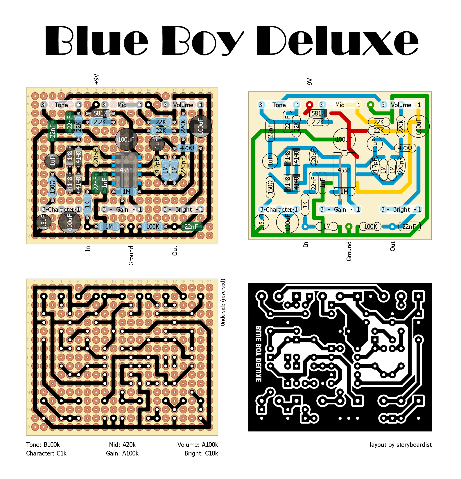 MI Audio Blue Boy Deluxe 178bf8368e5b