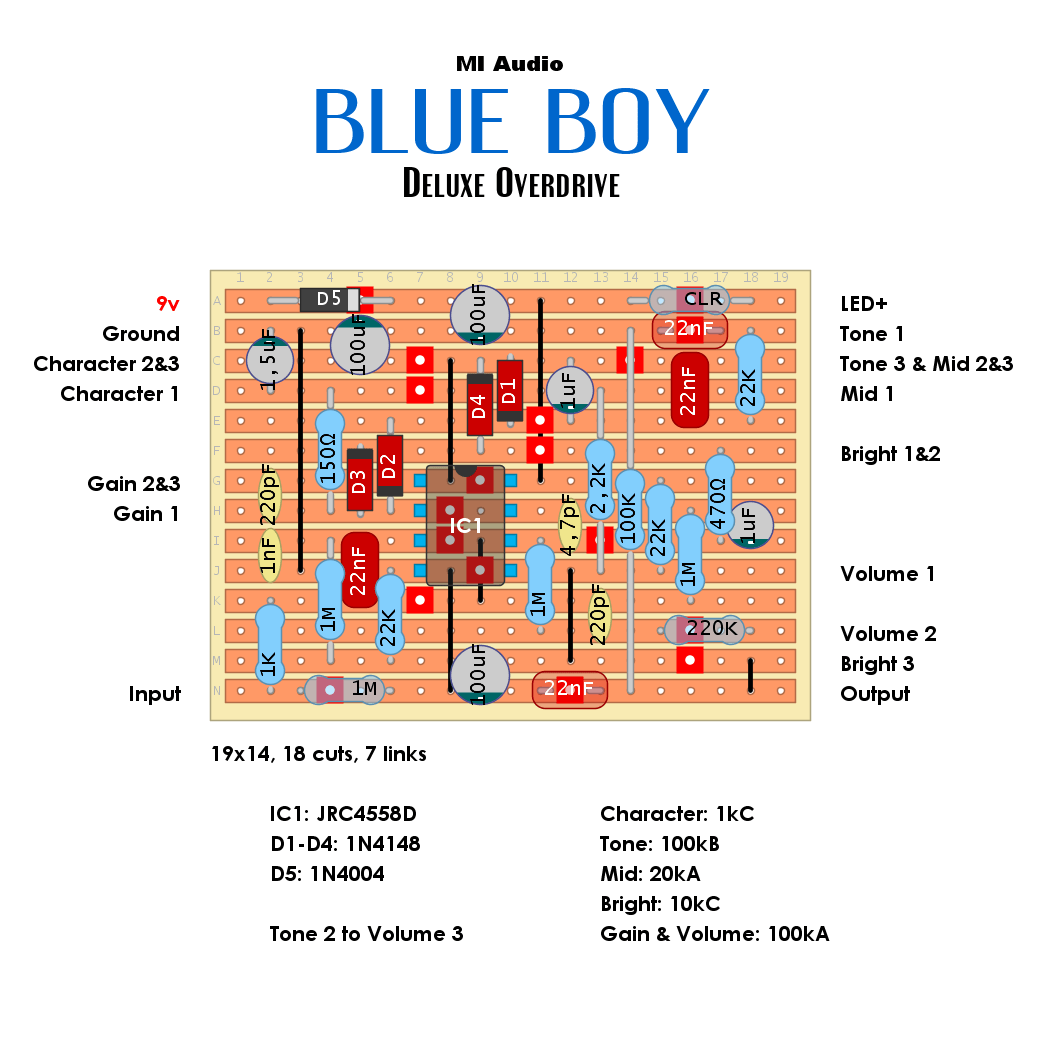 MI Audio Blue Boy Deluxe OD a6dde7beaad5