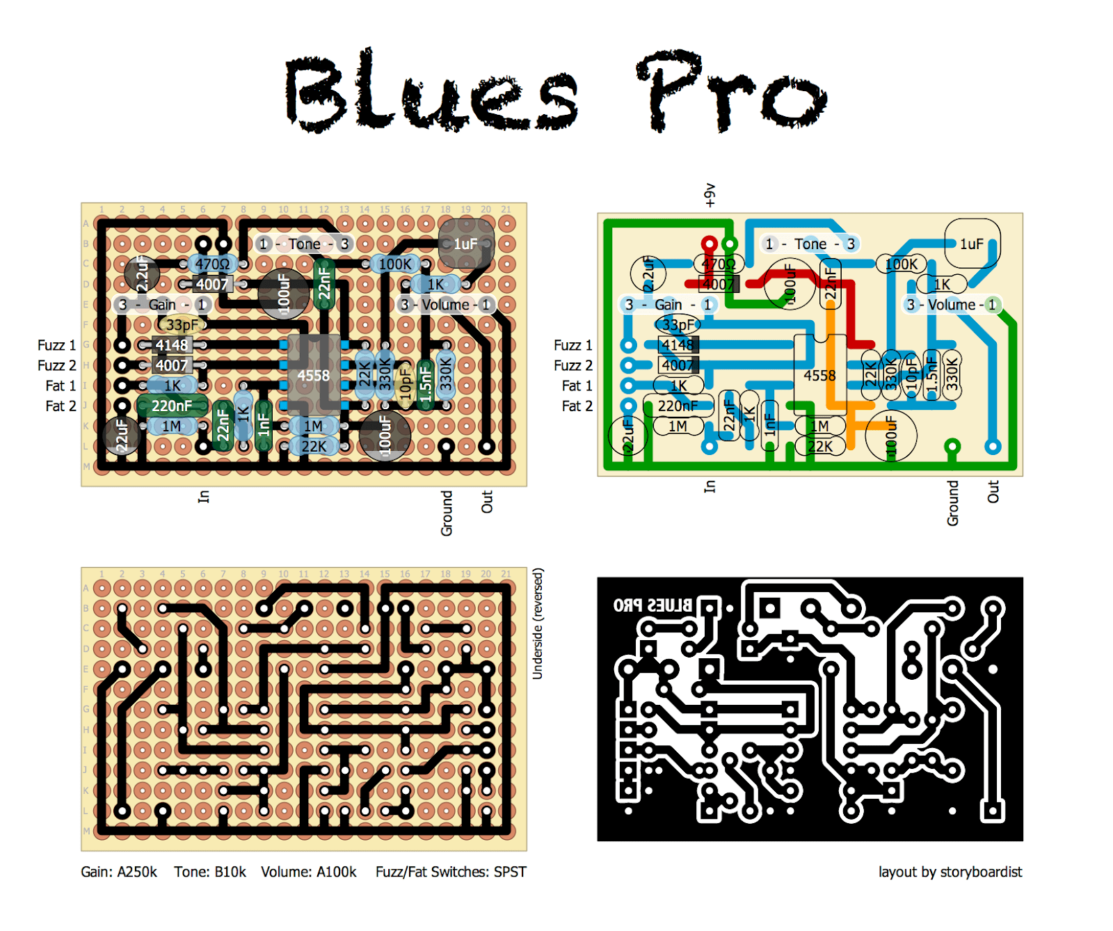 MI Audio Blues Pro b4e6e310136b