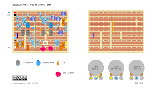 MI AUDIO CRUNCH BOX V2 - DISCRETE VERO LAYOUT