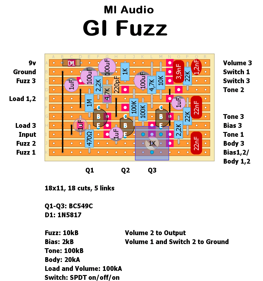 MI Audio GI Fuzz 401ba2ce34d1