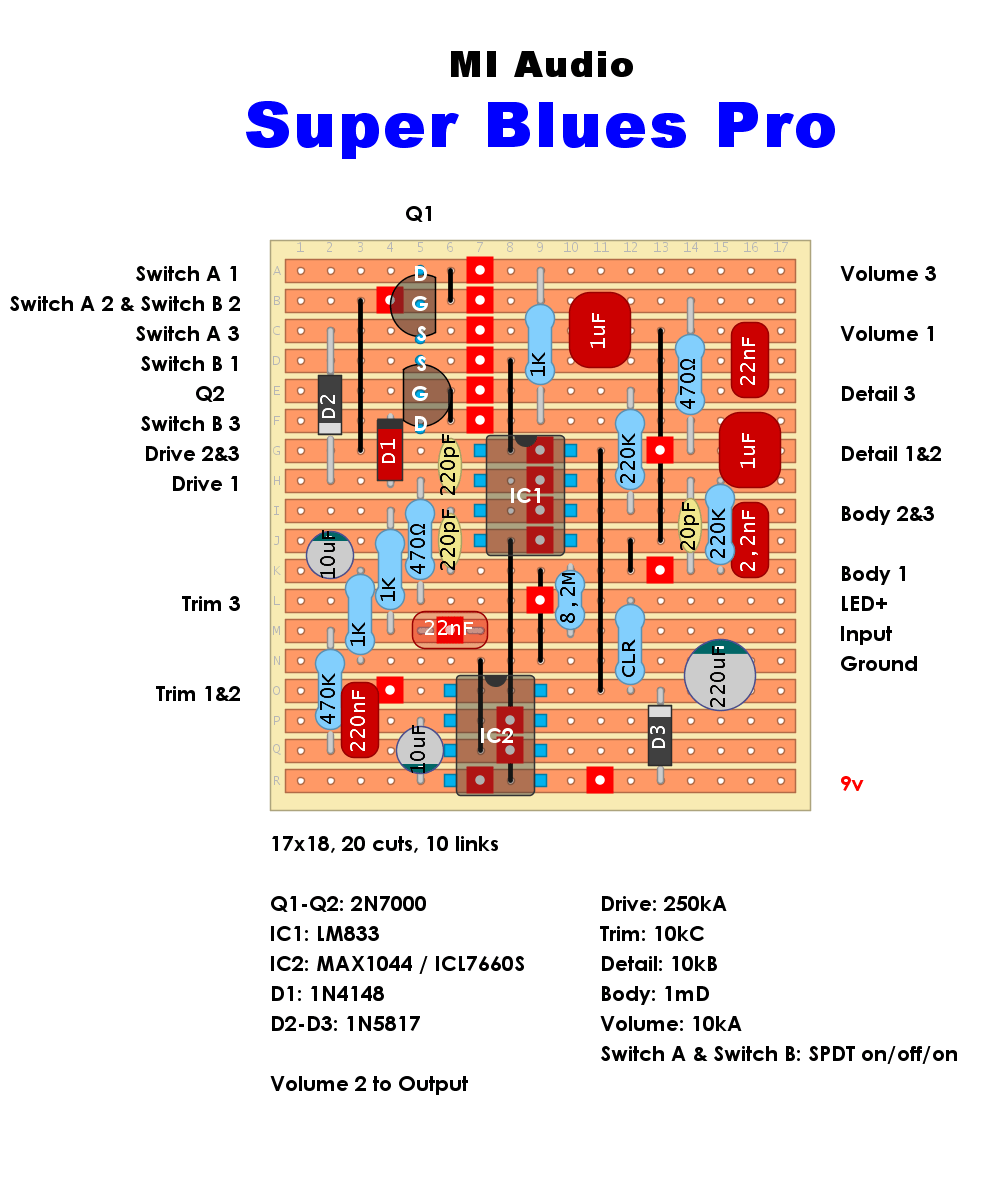 MI Audio Super Blues Pro 5197fa20752a
