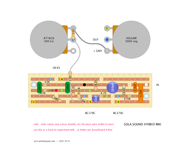 SOLA SOUND: Hybrid MKI Tone Bender vero layout