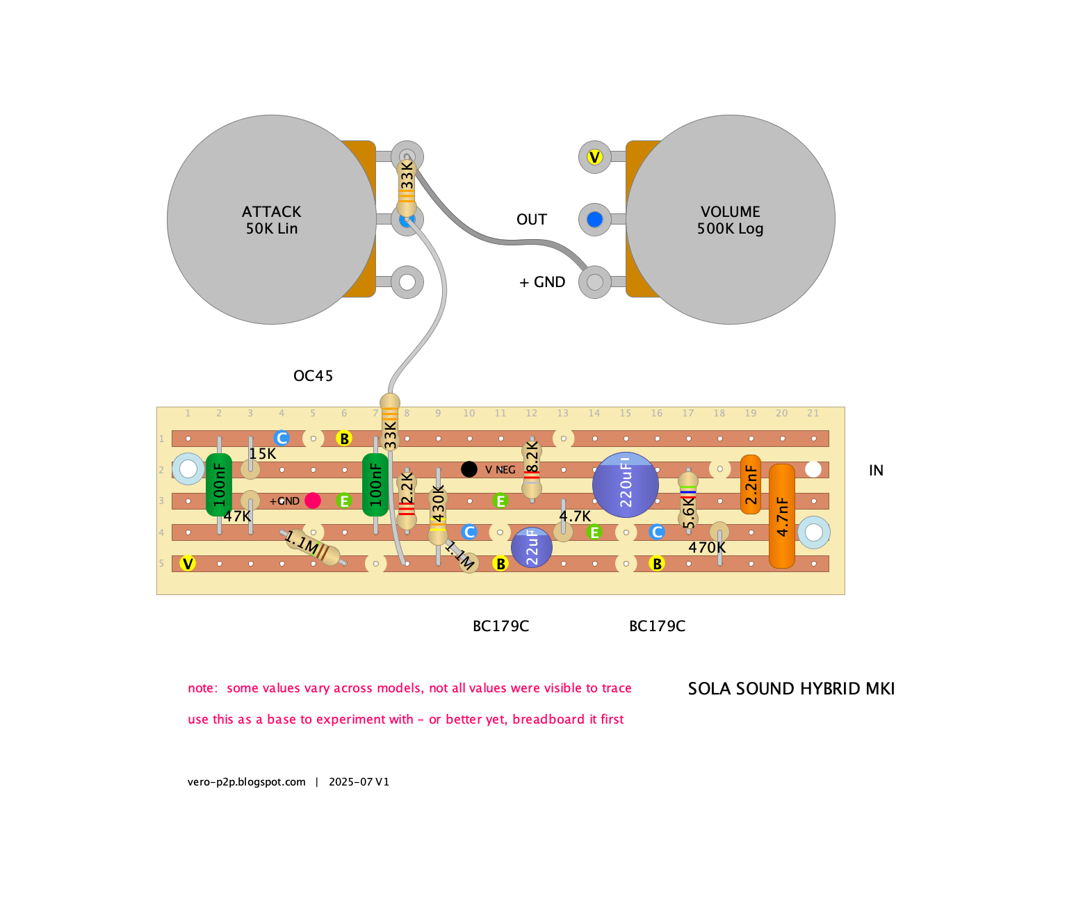 MKI hybrid v1 db59224471a7