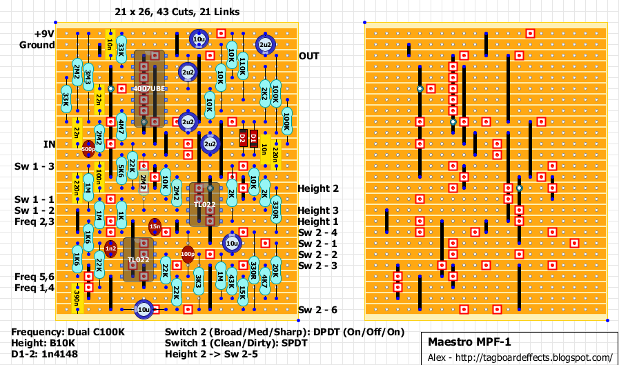 MPF1 Cuts 62795d039270